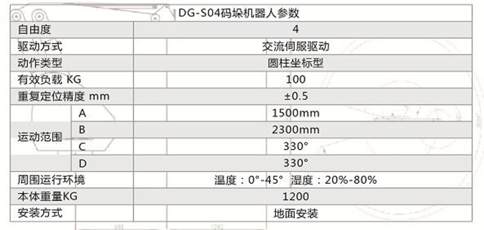 码垛机器人